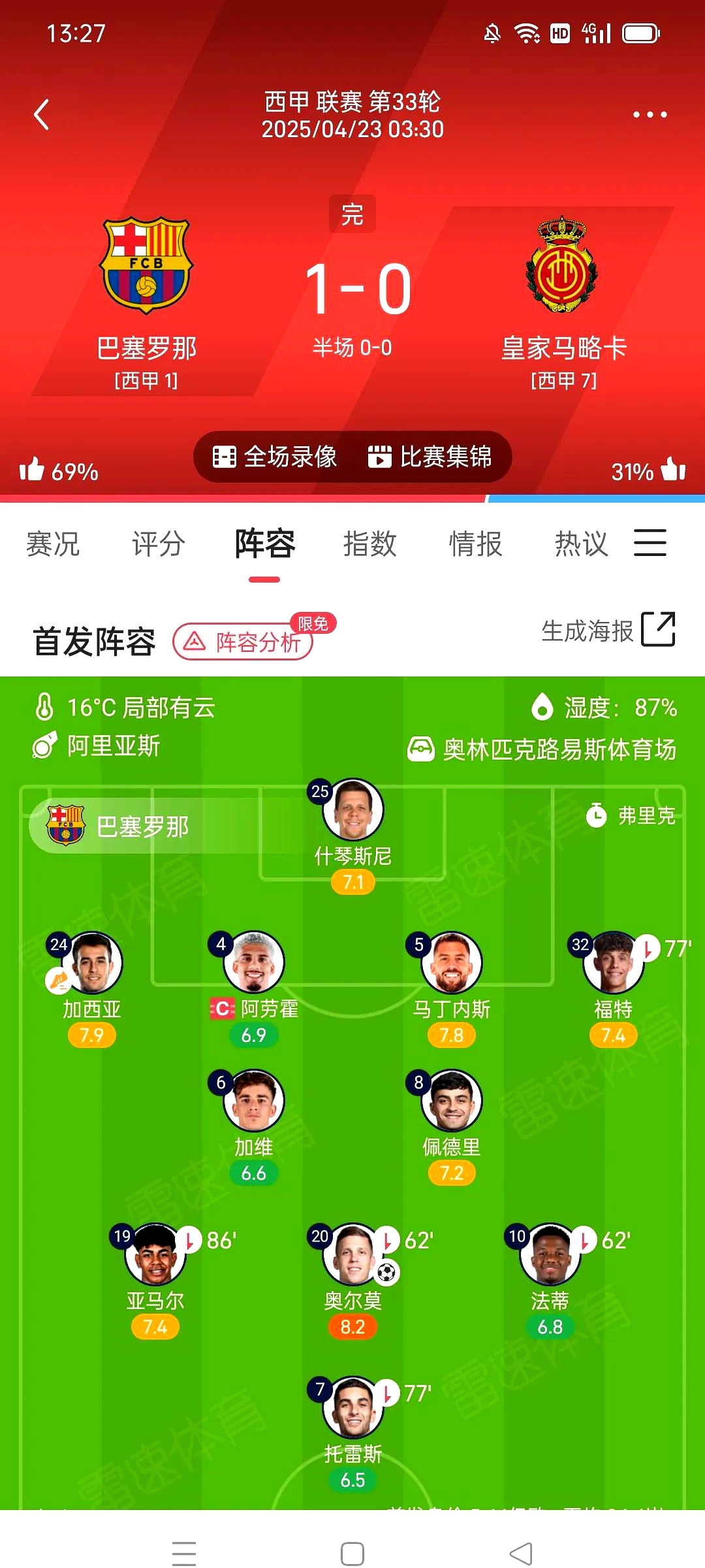 爱游戏下载-巴塞罗那轻松晋级，淘汰赛成绩喜人的简单介绍