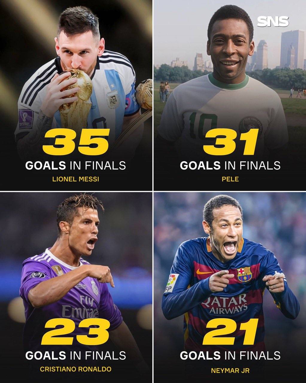 梅西领衔顶级球星，争夺荣誉